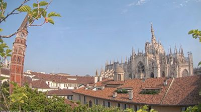immagine della webcam nei dintorni di Milano Maciachini: webcam Milano Duomo