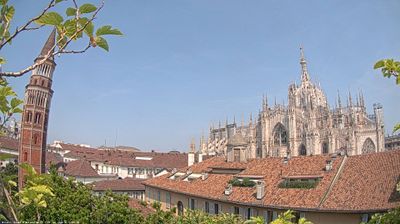 immagine della webcam nei dintorni di Milano Guastalla: webcam Milano Duomo
