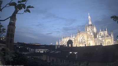 immagine della webcam nei dintorni di Milano Gioia: webcam Milano Duomo