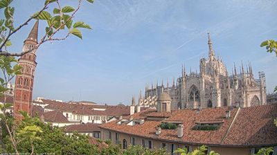 immagine della webcam nei dintorni di Milano Tripoli: webcam Milano Duomo