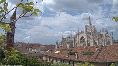 immagine della webcam nei dintorni di Milano Domenichino: webcam Milano Duomo