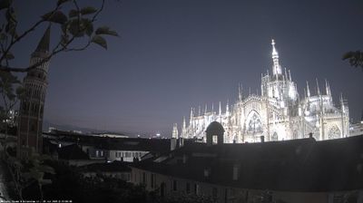 immagine della webcam nei dintorni di Milano Lotto: webcam Milano Duomo