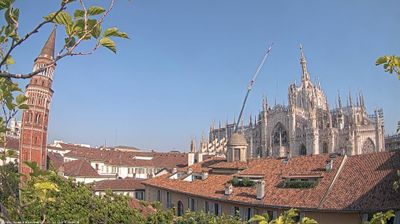 immagine della webcam nei dintorni di Milano San Siro: webcam Milano Duomo