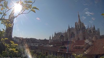 immagine della webcam nei dintorni di Milano Lotto: webcam Milano Duomo