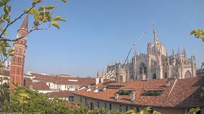 immagine della webcam nei dintorni di Milano Pagano: webcam Milano Duomo