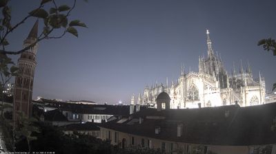 immagine della webcam nei dintorni di Milano Varesina: webcam Milano Duomo