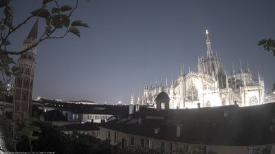 immagine della webcam nei dintorni di Milano Buenos Aires: webcam Milano Duomo