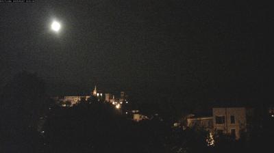 immagine della webcam nei dintorni di Cento: webcam Castelvetro di Modena
