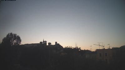 Preview delle webcam di Castelvetro di Modena