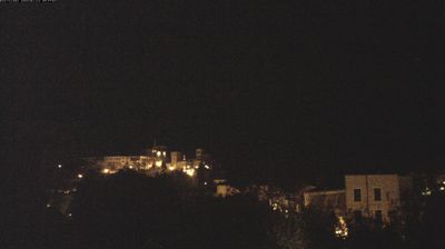 immagine della webcam nei dintorni di San Damaso: webcam Castelvetro di Modena