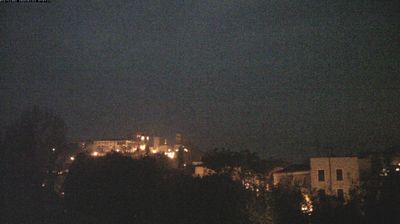 immagine della webcam nei dintorni di Scandiano: webcam Castelvetro di Modena