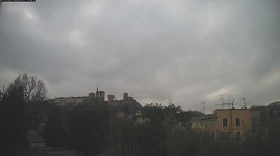 immagine della webcam nei dintorni di Monte San Pietro: webcam Castelvetro di Modena