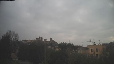 immagine della webcam nei dintorni di Valsamoggia: webcam Castelvetro di Modena