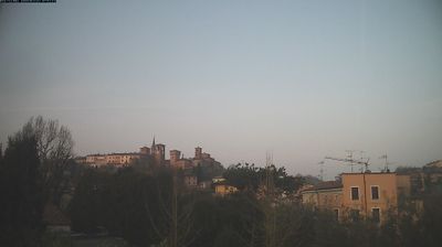 immagine della webcam nei dintorni di Scandiano: webcam Castelvetro di Modena