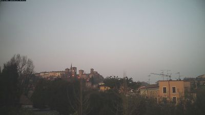 immagine della webcam nei dintorni di Cento: webcam Castelvetro di Modena