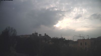 immagine della webcam nei dintorni di Bologna Borgo Panigale: webcam Castelvetro di Modena