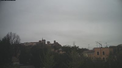 immagine della webcam nei dintorni di Castello di Serravalle: webcam Castelvetro di Modena