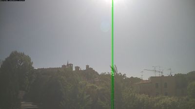 immagine della webcam nei dintorni di Decima: webcam Castelvetro di Modena