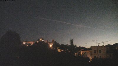 immagine della webcam nei dintorni di Sassuolo: webcam Castelvetro di Modena