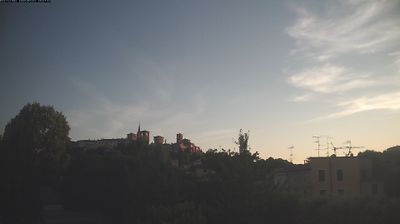 immagine della webcam nei dintorni di Arceto: webcam Castelvetro di Modena