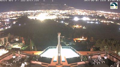 immagine della webcam nei dintorni di Bagheria: webcam Palermo Boccadifalco