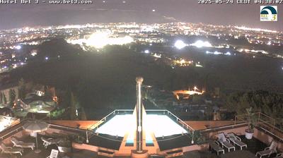 immagine della webcam nei dintorni di Capaci: webcam Palermo Boccadifalco