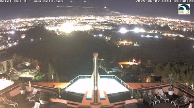 immagine della webcam nei dintorni di Carini: webcam Palermo Boccadifalco