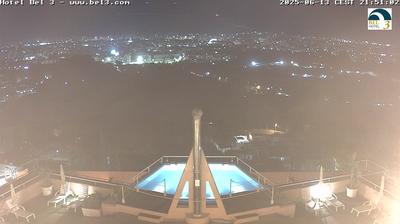 immagine della webcam nei dintorni di Santa Flavia: webcam Palermo Boccadifalco