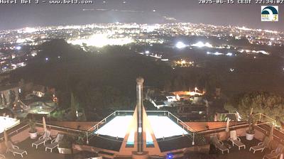 immagine della webcam nei dintorni di Santa Flavia: webcam Palermo Boccadifalco