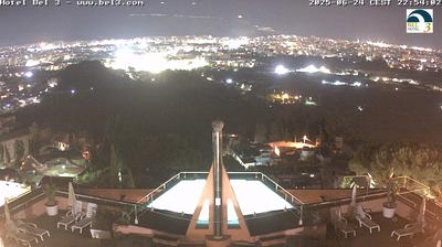 immagine della webcam nei dintorni di Aspra: webcam Palermo Boccadifalco