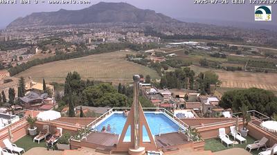 immagine della webcam nei dintorni di Carini: webcam Palermo Boccadifalco