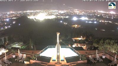 immagine della webcam nei dintorni di Santa Flavia: webcam Palermo Boccadifalco