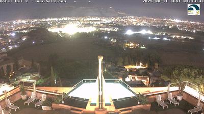 immagine della webcam nei dintorni di Marineo: webcam Palermo Boccadifalco