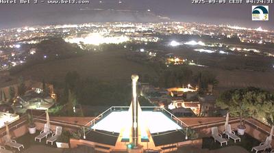 immagine della webcam nei dintorni di Isola delle Femmine: webcam Palermo Boccadifalco