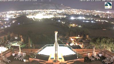 immagine della webcam nei dintorni di Palermo: webcam Palermo Boccadifalco