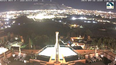 immagine della webcam nei dintorni di Sferracavallo: webcam Palermo Boccadifalco