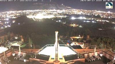 immagine della webcam nei dintorni di Santa Flavia: webcam Palermo Boccadifalco
