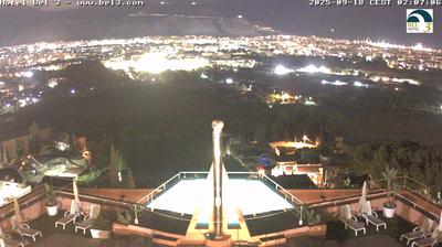 immagine della webcam nei dintorni di Palermo: webcam Palermo Boccadifalco