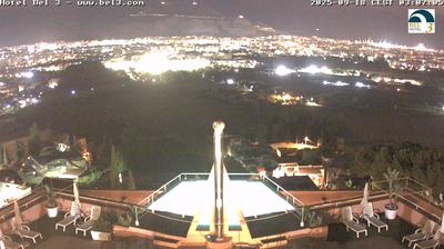 immagine della webcam nei dintorni di Giardinello: webcam Palermo Boccadifalco