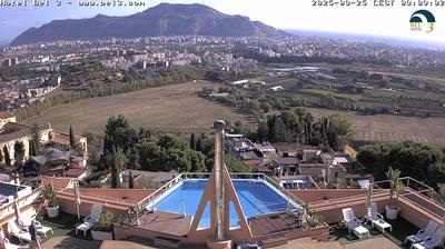 immagine della webcam nei dintorni di Marineo: webcam Palermo Boccadifalco