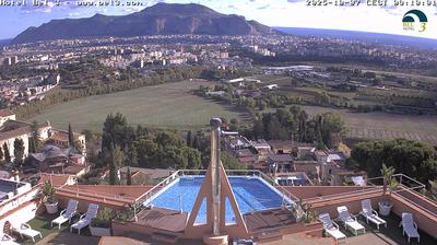 immagine della webcam nei dintorni di Palermo: webcam Palermo Boccadifalco