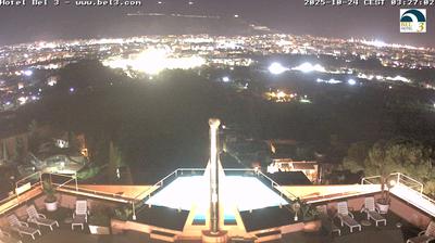 immagine della webcam nei dintorni di Carini: webcam Palermo Boccadifalco