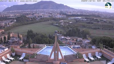 immagine della webcam nei dintorni di Palermo: webcam Palermo Boccadifalco