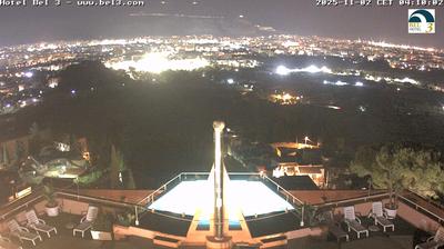 immagine della webcam nei dintorni di Sferracavallo: webcam Palermo Boccadifalco