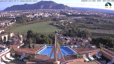 immagine della webcam nei dintorni di Carini: webcam Palermo Boccadifalco