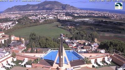 immagine della webcam nei dintorni di Capaci: webcam Palermo Boccadifalco