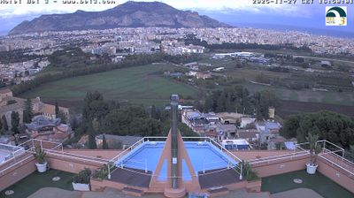 immagine della webcam nei dintorni di Ciminna: webcam Palermo Boccadifalco
