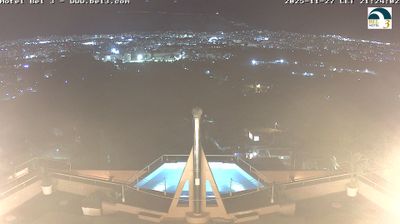 immagine della webcam nei dintorni di Palermo: webcam Palermo Boccadifalco