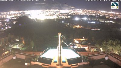 immagine della webcam nei dintorni di Ciaculli: webcam Palermo Boccadifalco