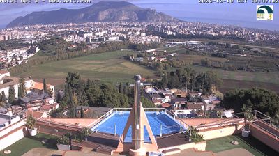 immagine della webcam nei dintorni di Carini: webcam Palermo Boccadifalco